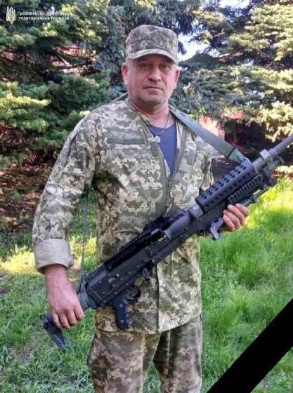 Mykhailo TURCHIN